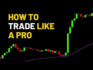 How To Easily Scan For Trading Opportunities On A Daily Basis - Bitcoin and Forex Trading