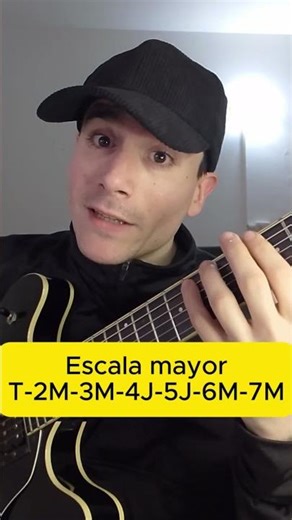 Los modos en la guitarra son fáciles ( el truco para entenderlos )