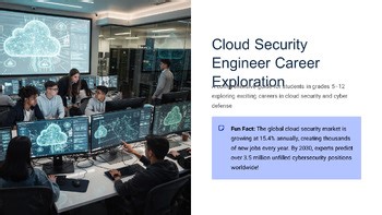 Cloud Security Analyst Career Exploration 101 Role Skills Salary Pathway Grades