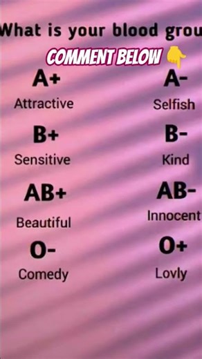 👉👉 What Your Blood Group Says About Your Personality 😱 | Fun Quiz | Viral Shorts ,shorts