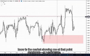 幻影：2.LTF（低时间框架）订单流程简略