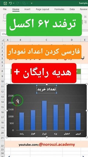 ‫آموزش ترفند های اکسل | ترفند ٦٢ : فارسی کردن اعداد نمودار #اکسل #آموزش_اکسل #Excel