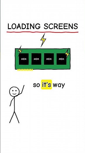 why your loading screens take forever...