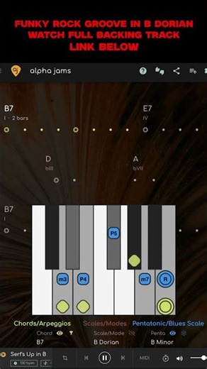 🎹 Funky Rock Jam – B Dorian | 130 BPM