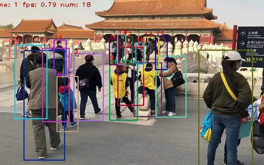 ByteTrack在遮挡情况下ID不丢失演示