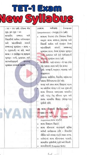 TET 1 Exam Syllabus 2025 | TET 1 Exam 2025 | TET TAT Exam 2025 | TET TAT Bharti Update 2025