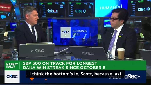 Tom Lee says the bottom is in arguing the key signal was that stocks held up even as the war worsened and oil moved higher.He still sees $SPY heading back to all-time highs noting that ~70% of the index has already lived through a rolling bear market.