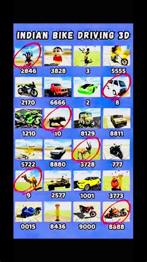 Indian Bike Driving 3D All Cheat Codes 😱 Secret Codes Reveal 🚀 #shorts #trending