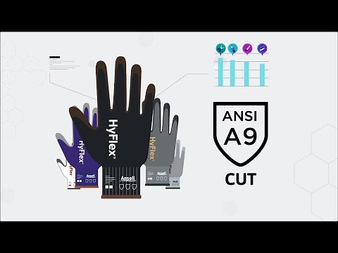 How to Choose the Right ANSI Cut Protection