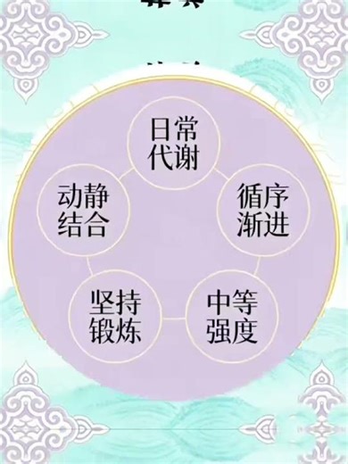 不用花钱的长寿方法！每天做到这几点就够了Free Longevity Hacks! Just Do These Daily #長壽Longevity #健康習慣HealthyHabits抗衰Anti#