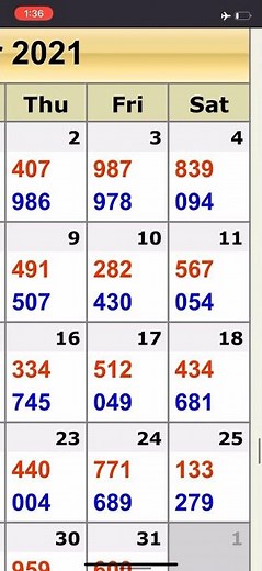How to win straight numbers on pick 3 lottery