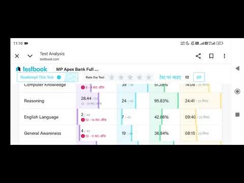 MP Apex Bank Computer Operator & Society Manager 2026 Test - 2 || Testbook MP Apex Bank Test 2026