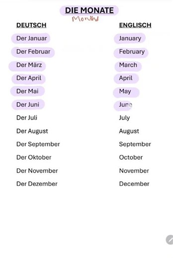 Die Monate |Months in German [vocabulary, german words, german months, aussprache, pronunciation]