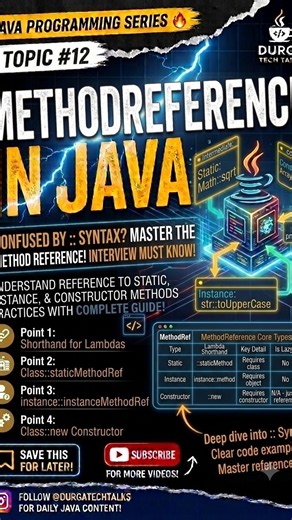 Method Reference in Java 🔥 | Java 8 Feature Explained with Examples | Java Interview #corejava #java