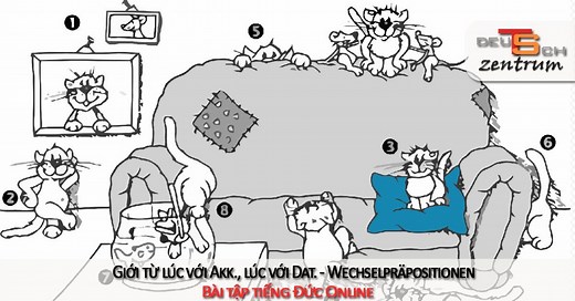 Akkusativ oder Dativ? - Wechselpräpositionen