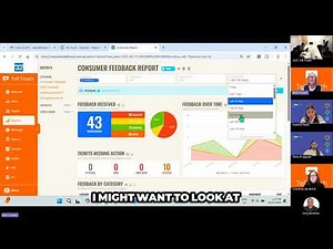 Dashboard Overview for Managers | Tell Touch Feedback & Complaints Reporting in Aged Care