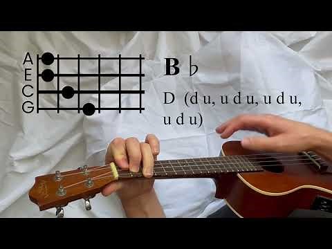 Never Shout Never - Trouble // Ukulele Tutorial