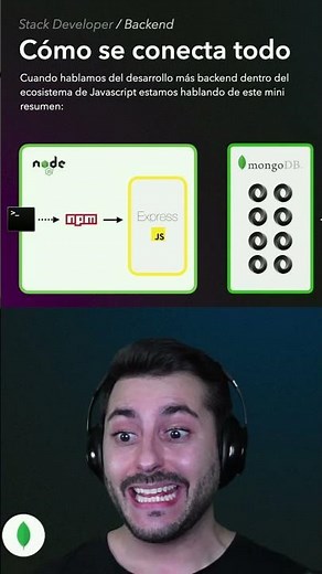 📦 ¿Cómo se conecta el backend en NODEJS? | Eduardo Fierro Pro