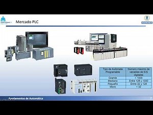 FA II 3 1 Autómatas programables El Dispositivo PLC