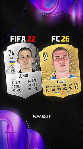 REAL MADRID FIFA 22 Reserves Where are they NOW? #fc26 #fifa #cardfifa