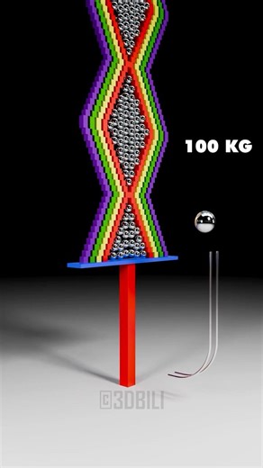 Satisfying Metal Sphere Collapse 19,000 Heavy Balls Destroy Everything #relaxing