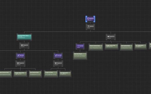 Unity插件 – 人工智能行为树插件 Eadon AI – Behaviour Trees for Eadon, Invector and Malbers