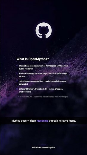 OpenMythos: Open-Source Reconstruction of Anthropic's Mythos #Shorts