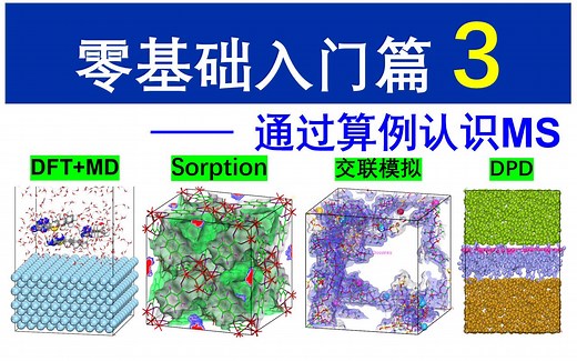 [Materials Studio] 入门篇 第3讲 通过算例认识MS