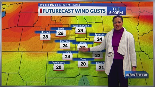 Very cold in the mornings and snow forecast for the weekend.