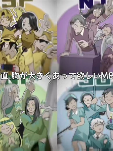 MBTI診断で自分を知ろう！