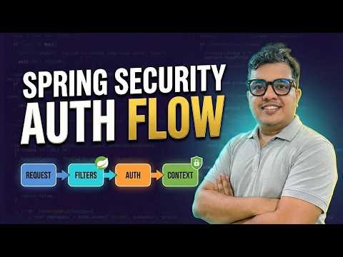Spring Security Internal Architecture: How Authentication Actually Works