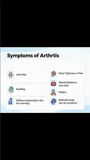 Arthritis Symptoms: Early Signs You Should Know