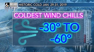 A look back at the historic cold from Jan. 29-31, 2019