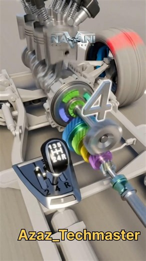 General Speed Ranges per Gear While speeds depending on your specific car's torque and gear ratios,