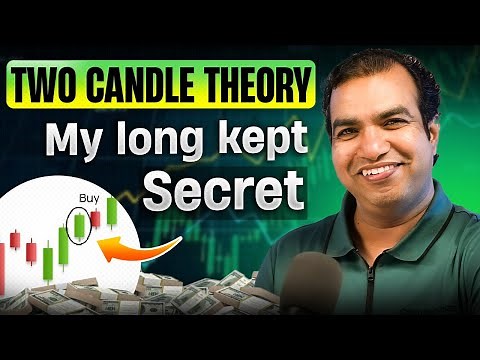 Options scalping strategy by Sivakumar Jayachandran