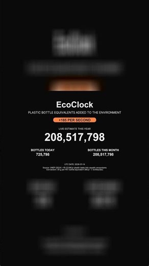 EcoClock Live Environmental Counter #19155 #Shorts