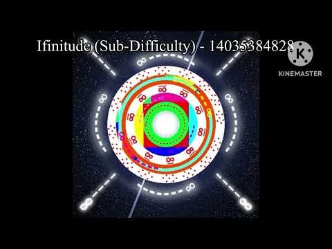 EJT Difficulty Chart (Class 0)