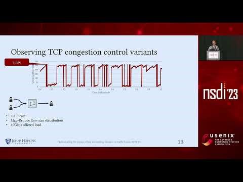 NSDI '23 - Understanding the impact of host networking elements on traffic bursts