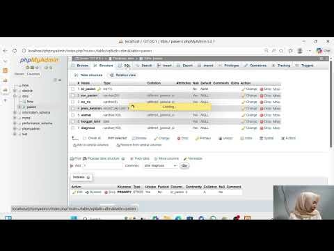 Tutorial membuat database menggunakan DBMS MYSQL-phpmyadmin-XAMPP