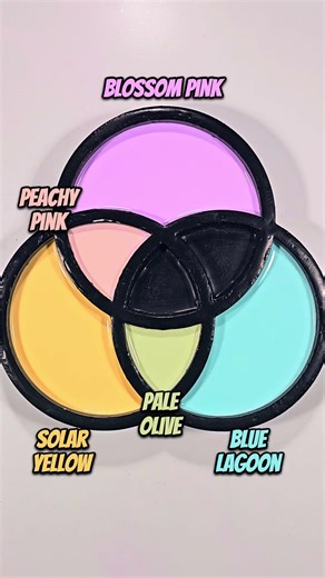 Blossom Pink + Blue Lagoon + Solar Yellow - Tropical Sunlight