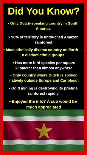 Shocking Facts About Suriname That Will Blow Your Mind 🇸🇷😱