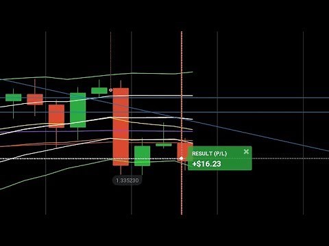 ⏳ FX Options: FX Options Trading, IQ Option FX Option IQ Option Strategy, fx iq option strategy
