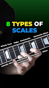 89K views · 1.7K reactions | 8 Types of Scales For the first time...