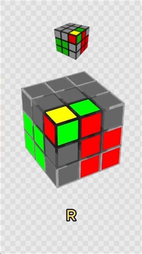 F2L Connected Pairs 17🧬
