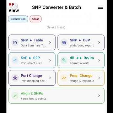 RF View App Intro: S-parameter, Smith Chart & Auto Impedance Matching