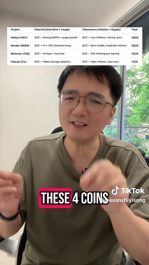 Coins Potenciales DePIN para Inversión en 2025