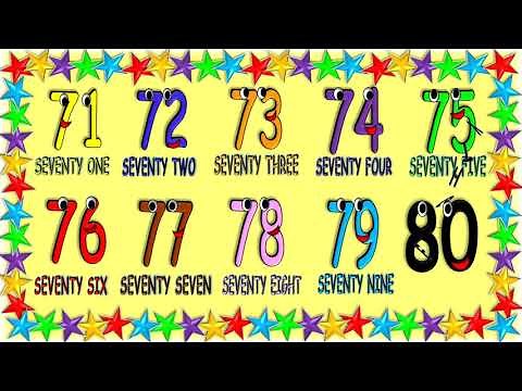 Practice Numbers fast from 1 to 100 for kids, Practica numeros del 1 al 100 en ingles rapido