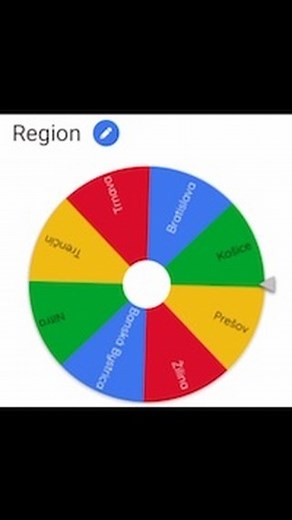 @random_slovak_person_daily on Instagram