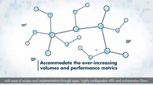 There are a lot of new key regulatory and industry initiatives in payments. Smarter, flexible and ease of usage are the latest standard customers’ expectations. Watch how Temenos Payments Hub help clients emerge as biggest winners in their road to better payments services. Discover at: https://tem.mn/3djUmUP | Temenos Asia Pacific
