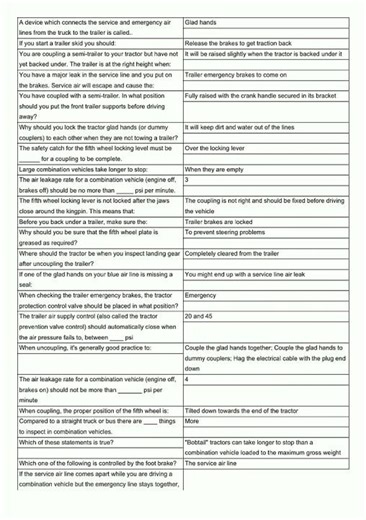 #learnexams CDL Combination Test Flashcards video
